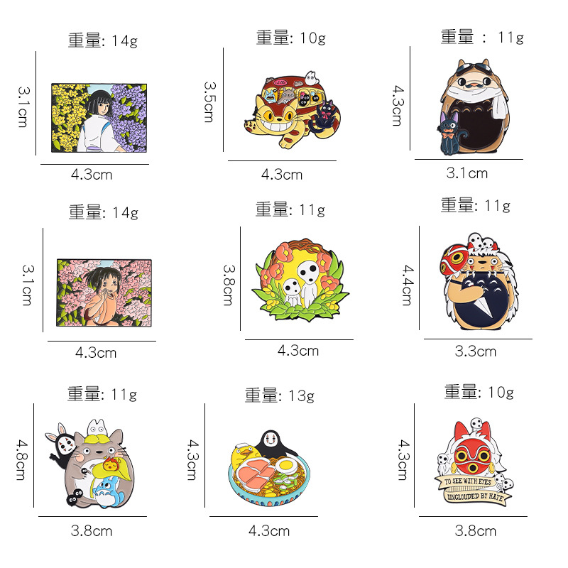 Japanese cartoon characters, a - Anime Merchandise In Japanese recensie en prijs